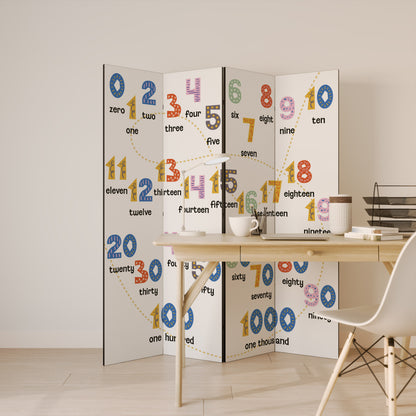 COUNTING LESSON Rumsavdelare 4 paneler