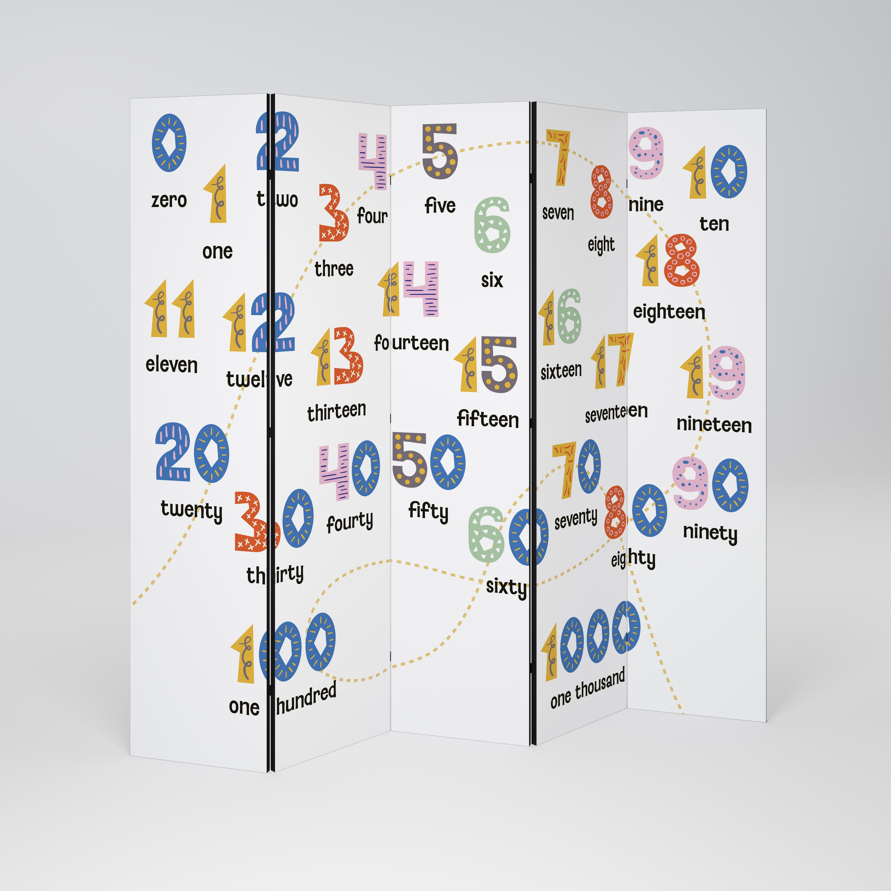 COUNTING LESSON Dekorativ rumsavdelare – 5 paneler