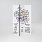 POLAND INFO Dekorativ rumsavdelare – 3 paneler