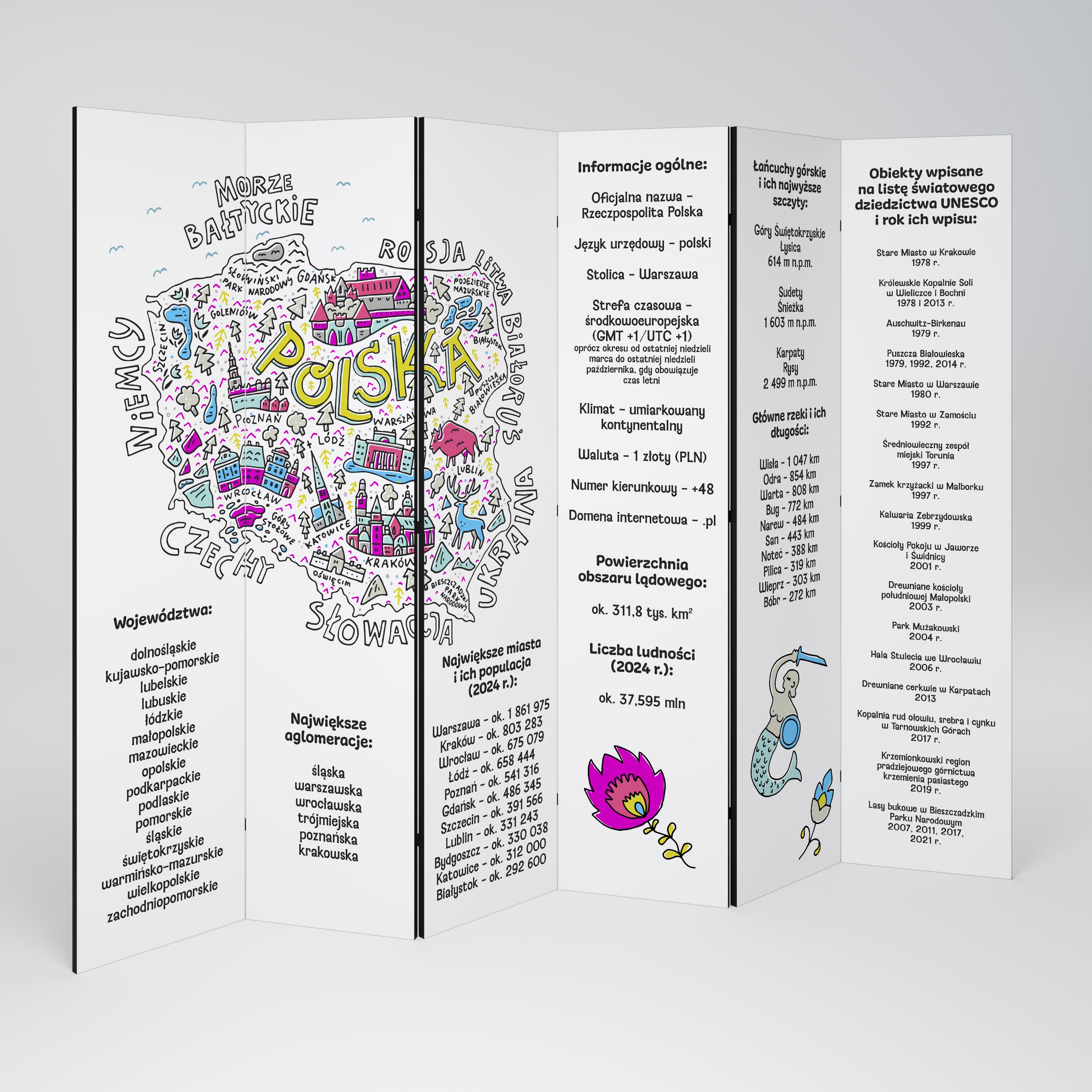POLAND INFO Rumsavdelare 6 paneler