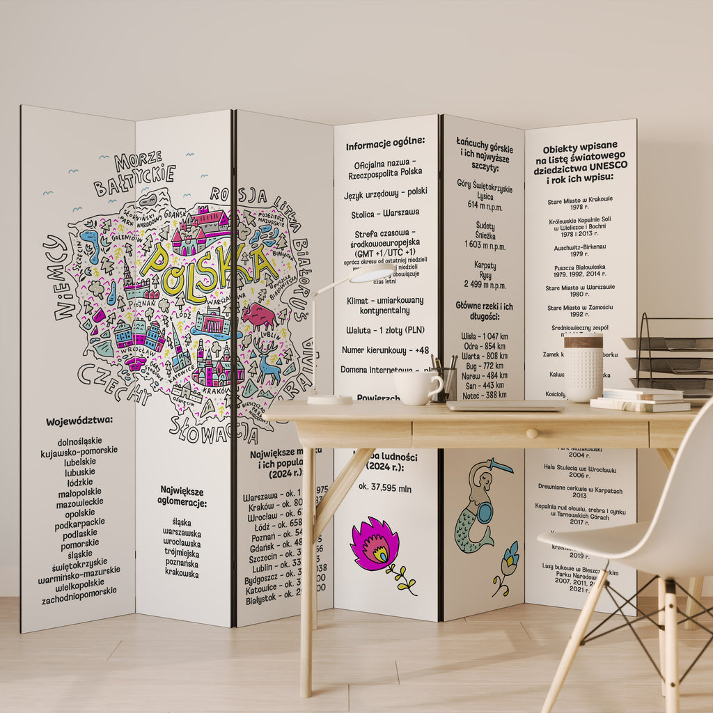 POLAND INFO 6-Panel Room Divider